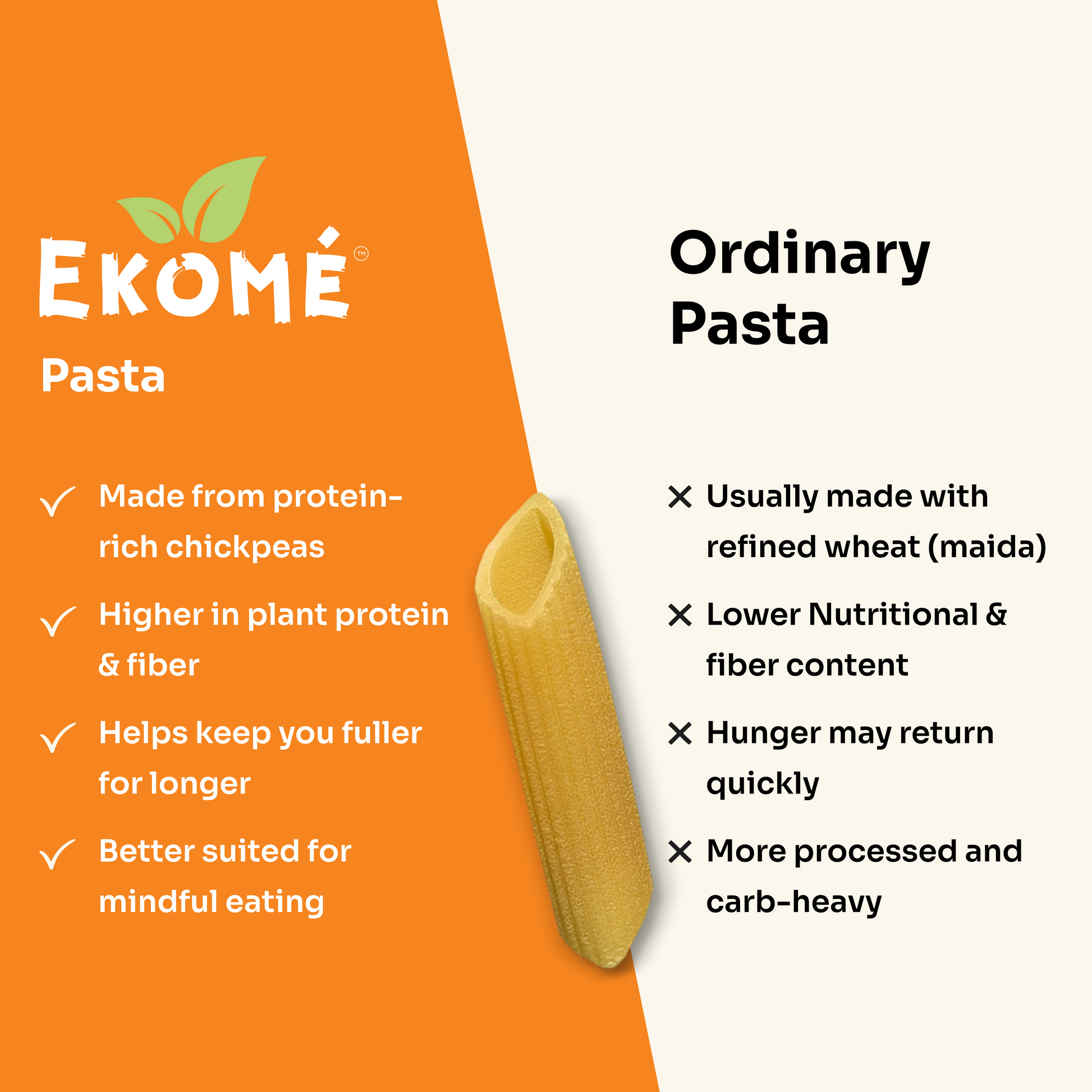 Ekomé Chickpea Pasta - gluten-free high-protein penne pasta, 400g pack