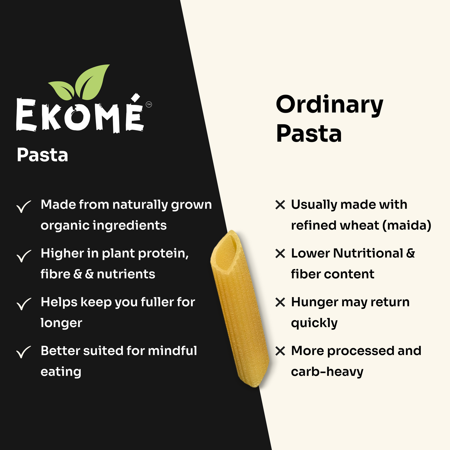 Ekomé Power Protein Duo combo pack - Makhana and Chickpea gluten-free pasta