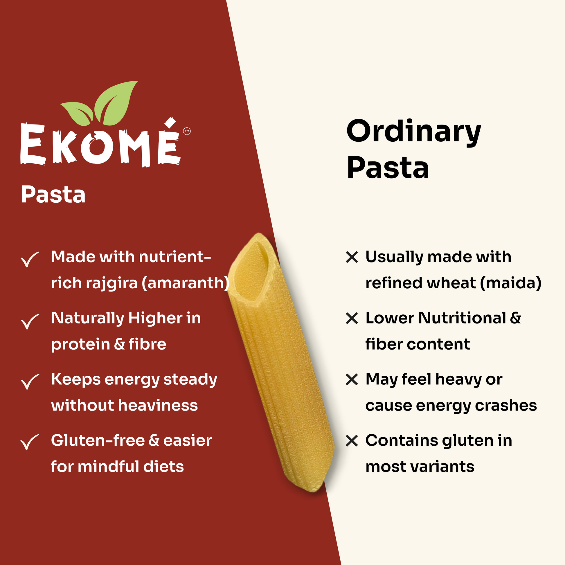 Ekomé Rajgira Pasta - gluten-free amaranth penne pasta, 400g pack